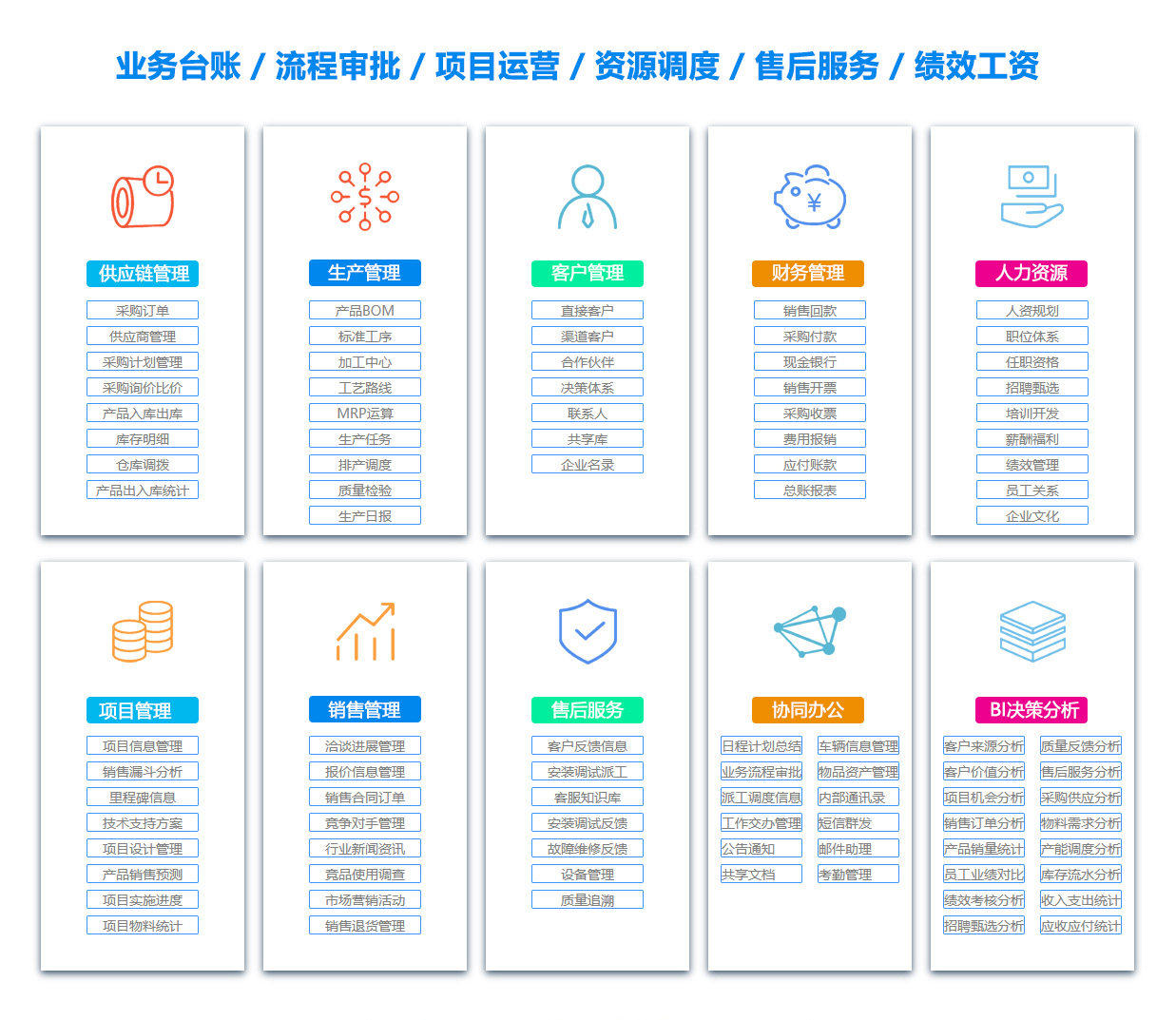 乌海销售管理系统 乌海销售管理系统